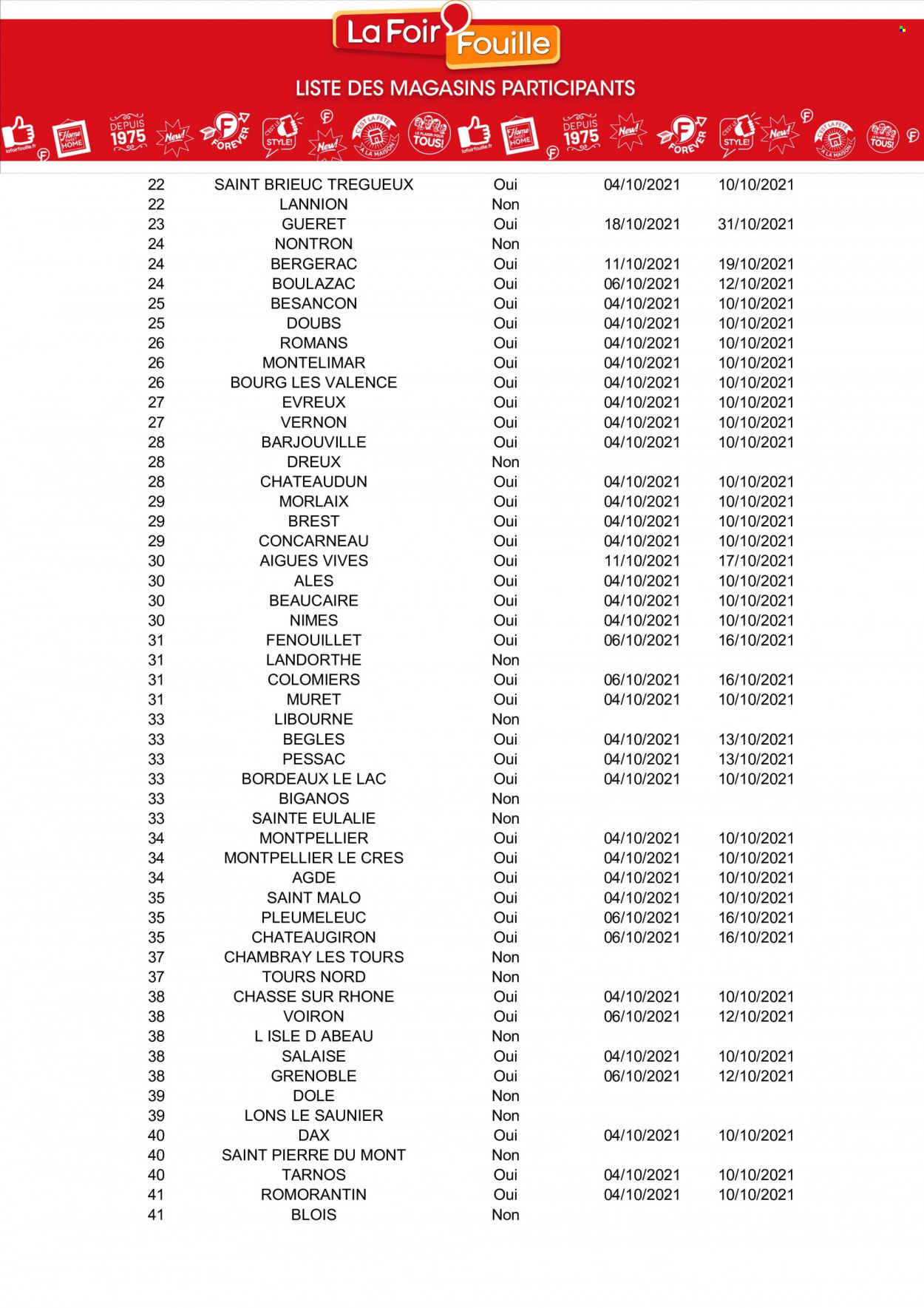 Catalogue La Foir'Fouille - 04/10/2021 - 10/10/2021. Page 14
