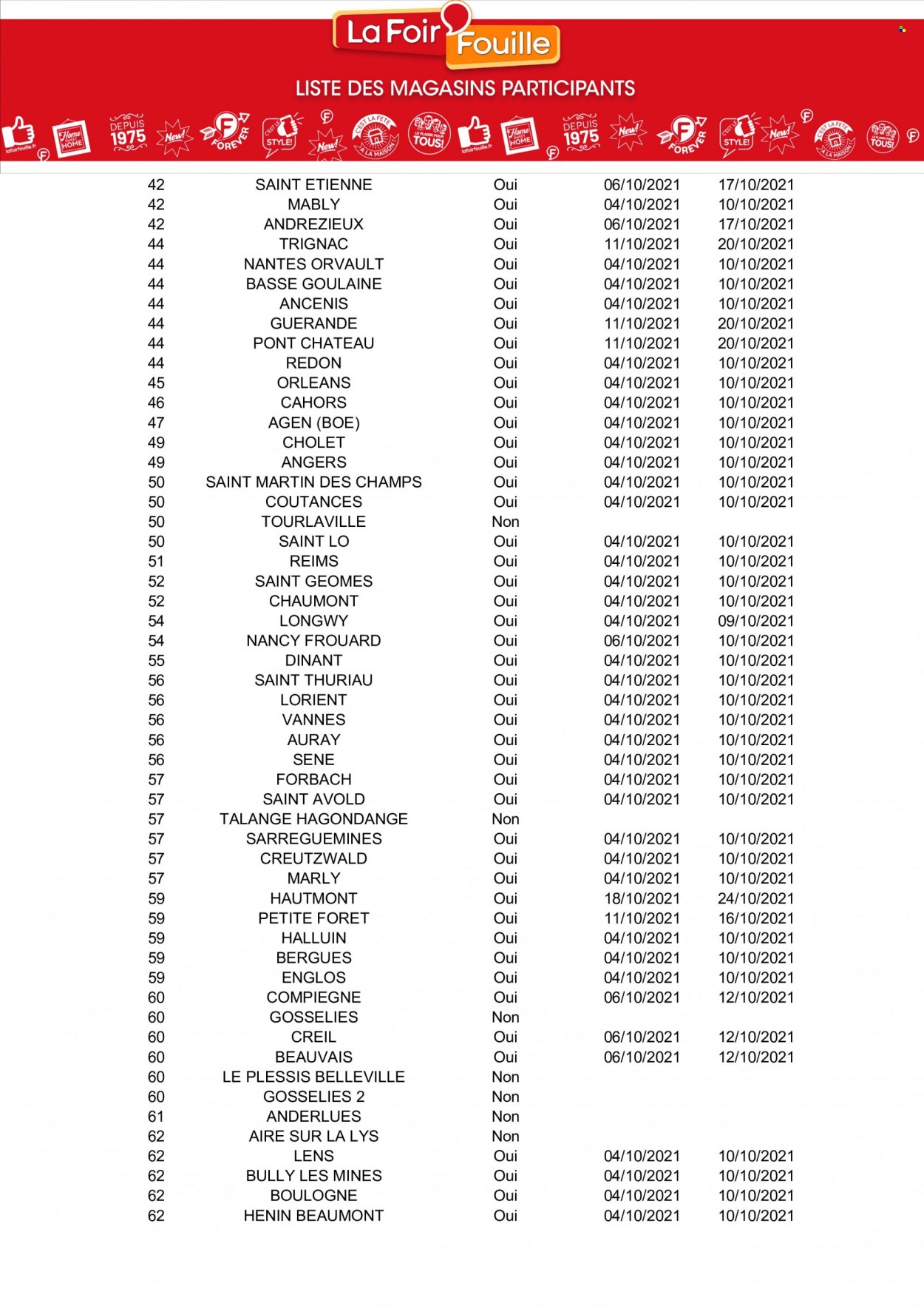 Catalogue La Foir'Fouille - 04/10/2021 - 10/10/2021. Page 15