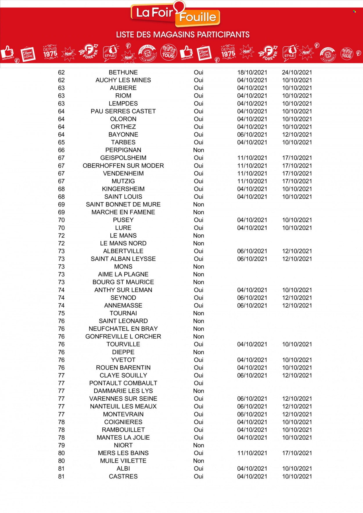 Catalogue La Foir'Fouille - 04/10/2021 - 10/10/2021. Page 16