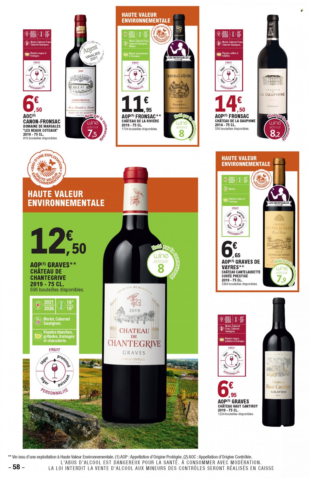 Catalogue E.Leclerc - 25/09/2021 - 10/10/2021. Page 58