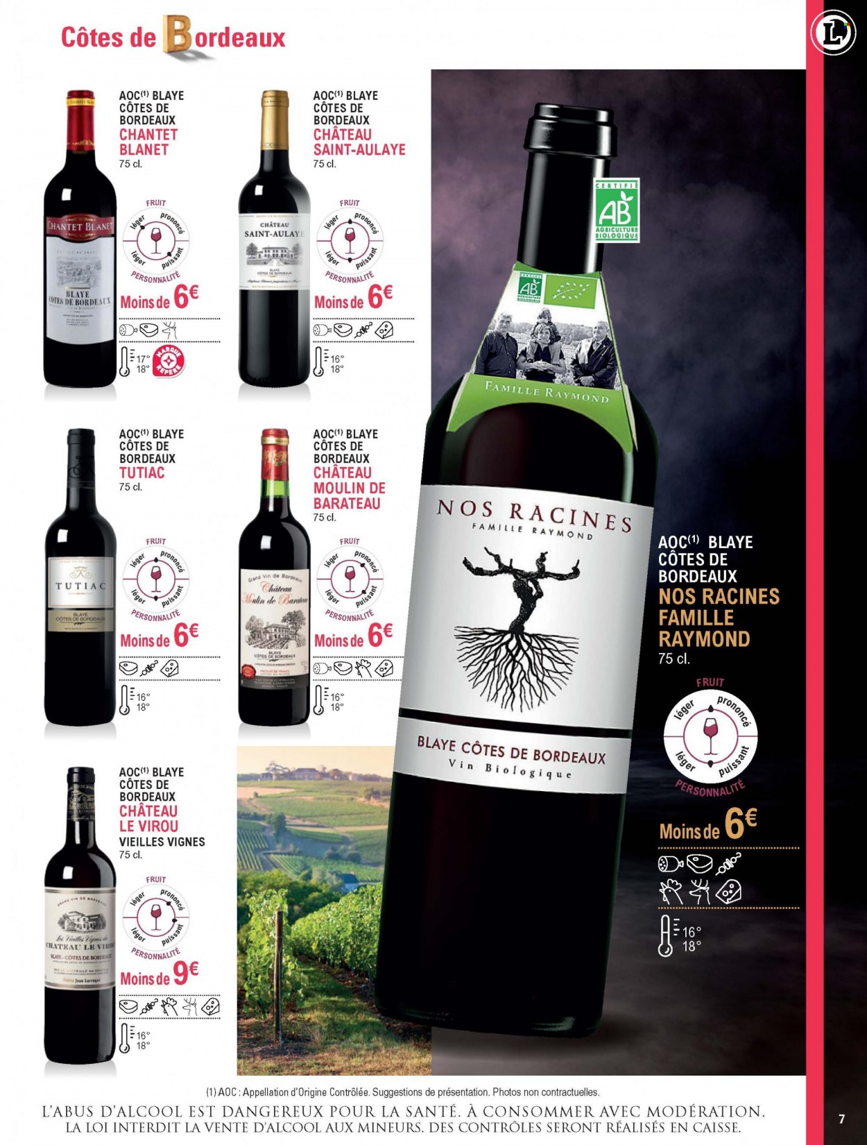 Catalogue E.Leclerc - 13/01/2020 - 31/12/2021. Page 7