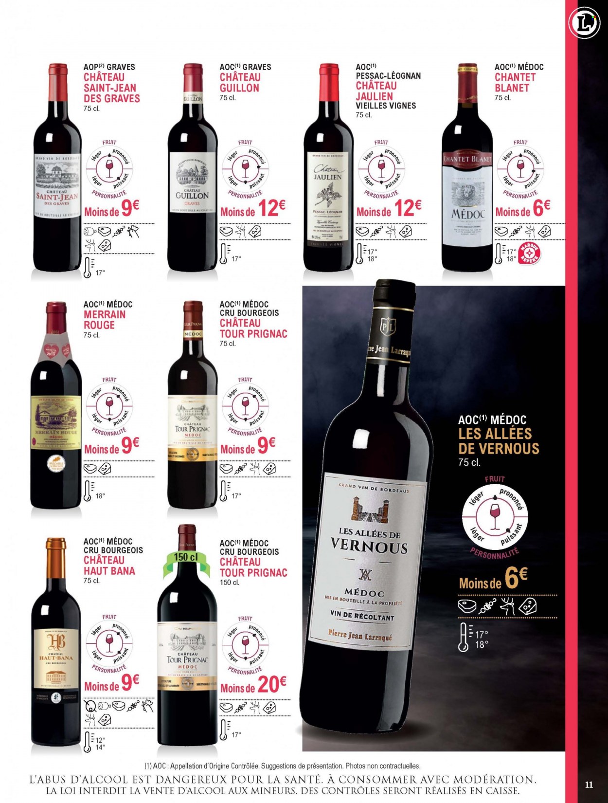 Catalogue E.Leclerc - 13/01/2020 - 31/12/2021. Page 11