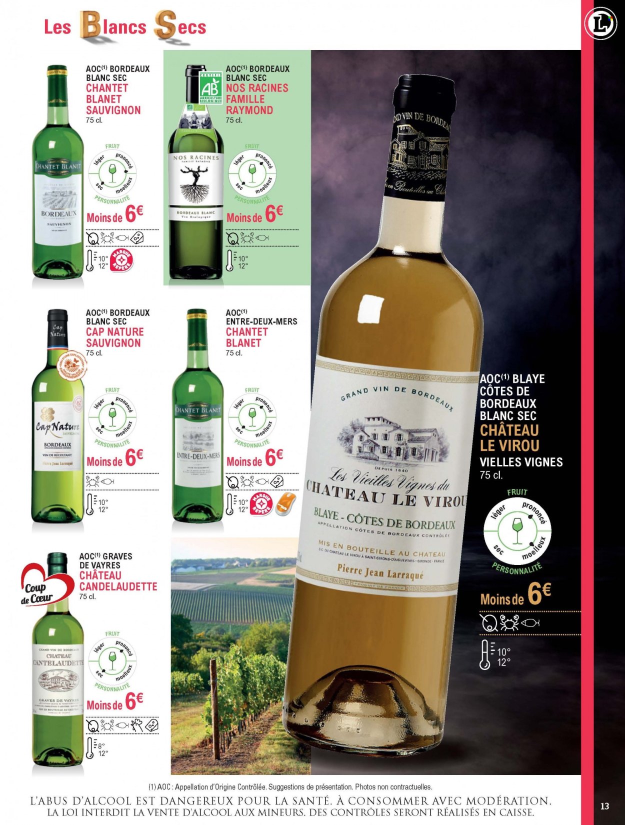 Catalogue E.Leclerc - 13/01/2020 - 31/12/2021. Page 13