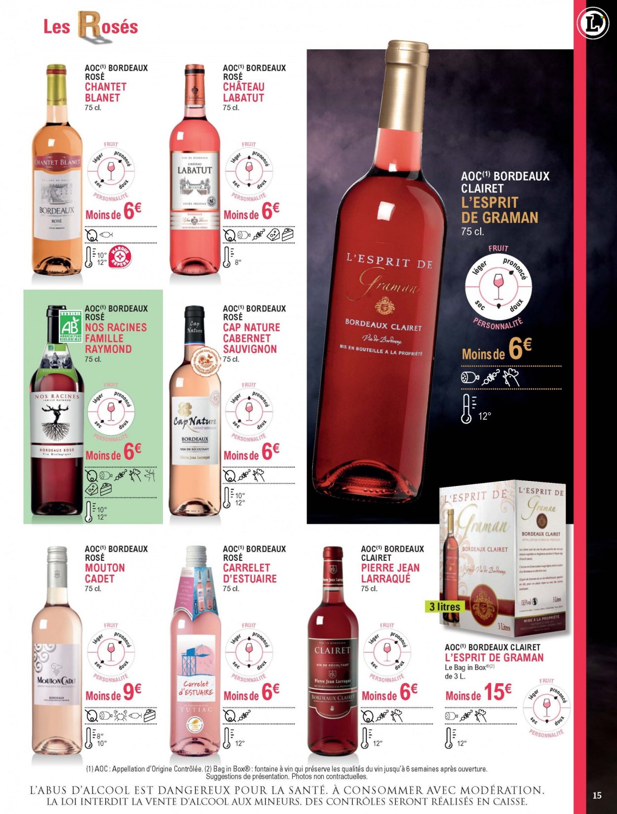 Catalogue E.Leclerc - 13/01/2020 - 31/12/2021. Page 15