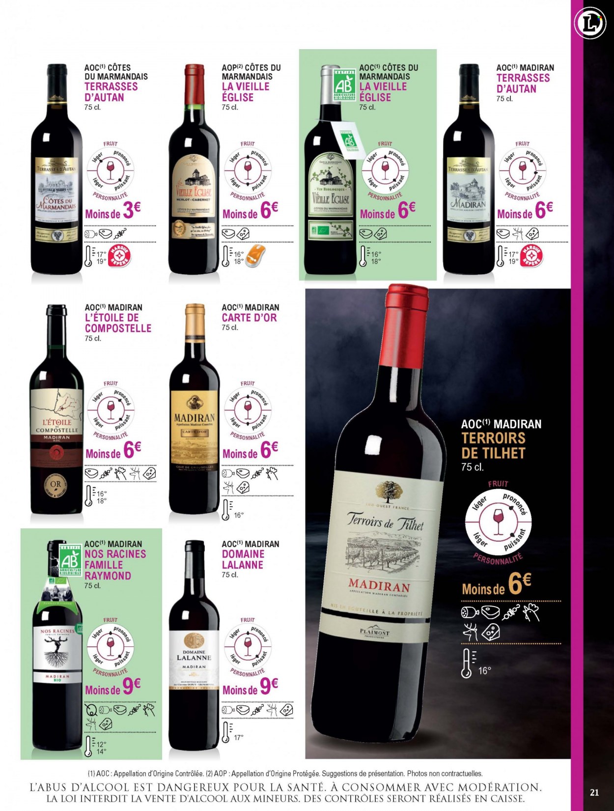 Catalogue E.Leclerc - 13/01/2020 - 31/12/2021. Page 21
