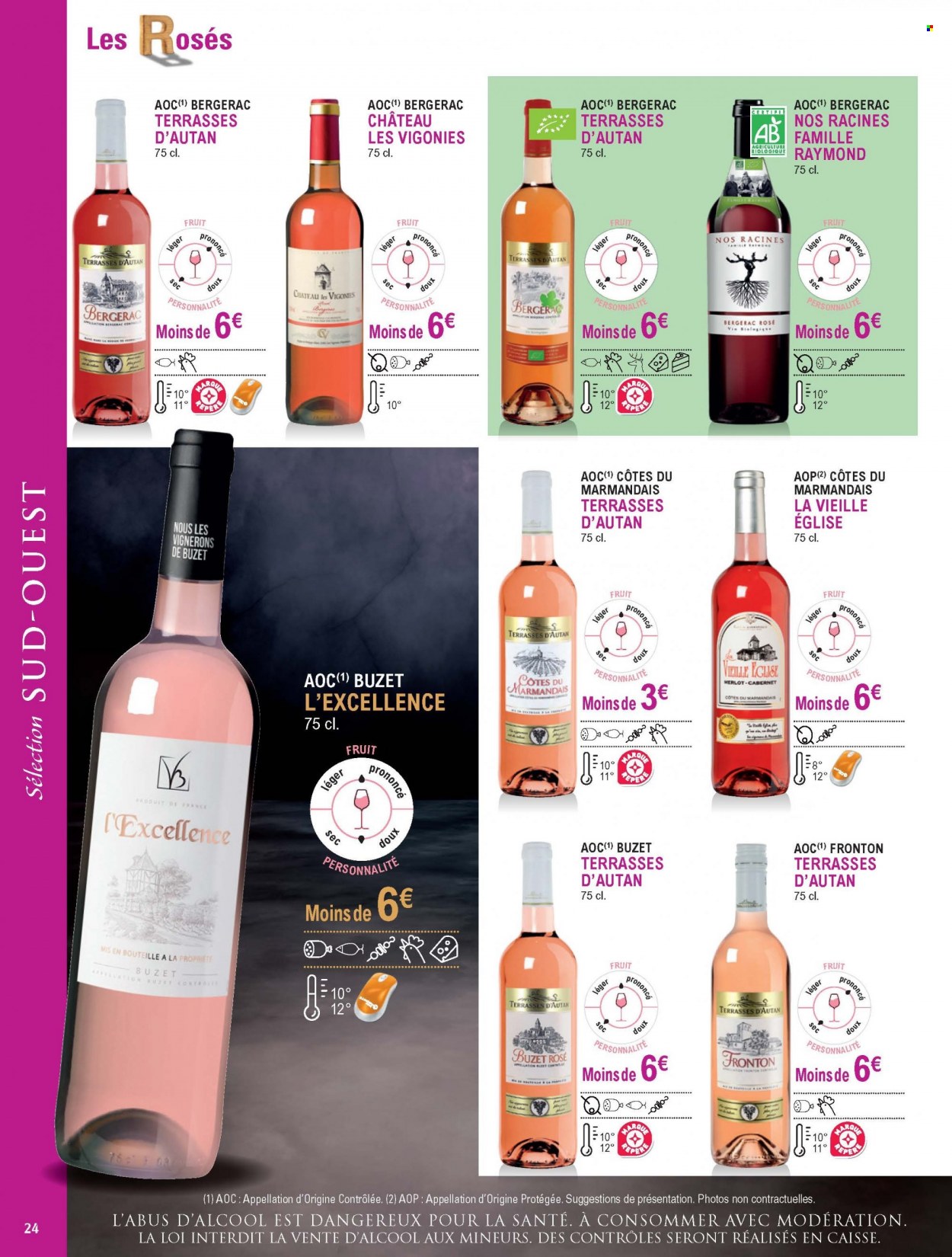 Catalogue E.Leclerc - 13/01/2020 - 31/12/2021. Page 24