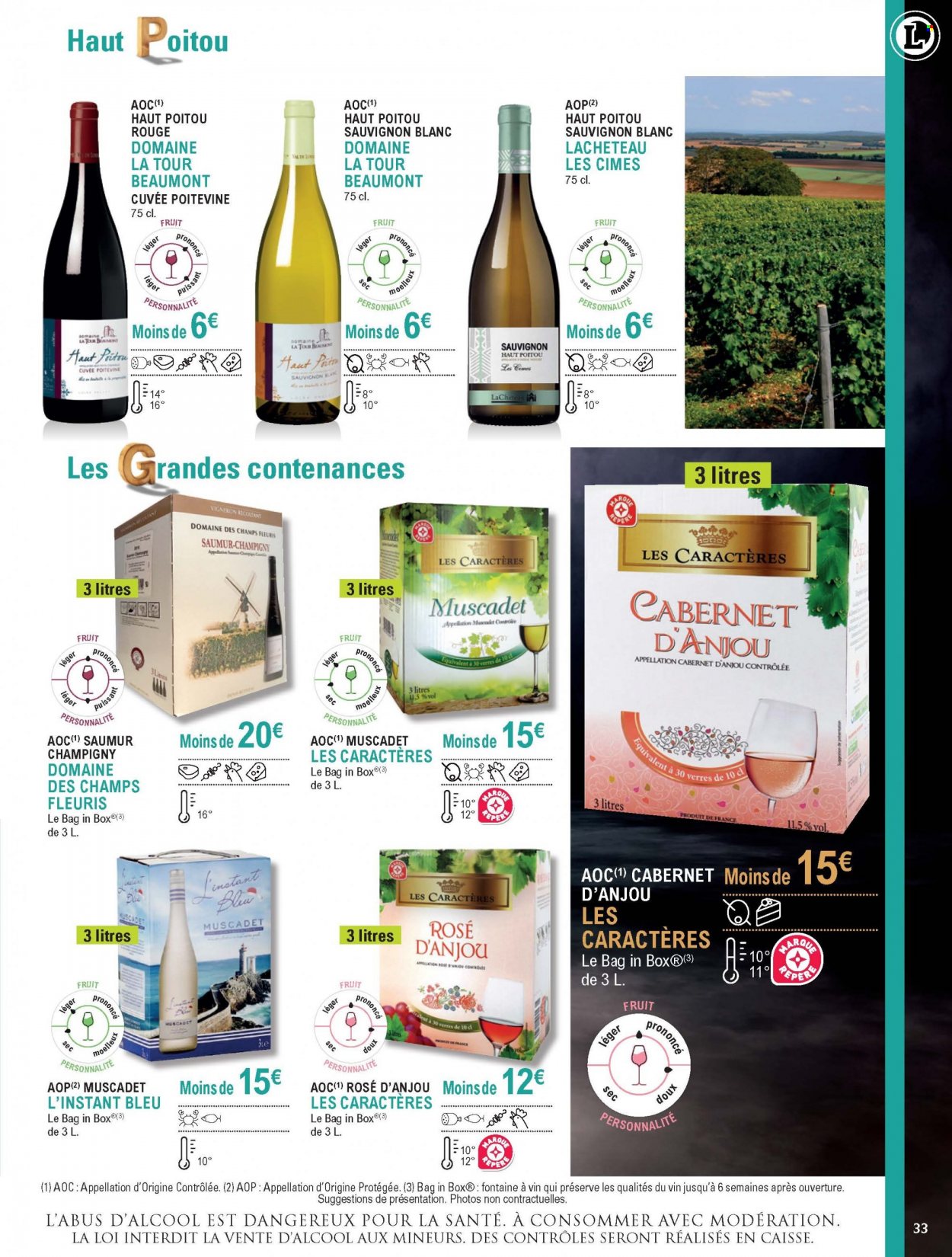 Catalogue E.Leclerc - 13/01/2020 - 31/12/2021. Page 33
