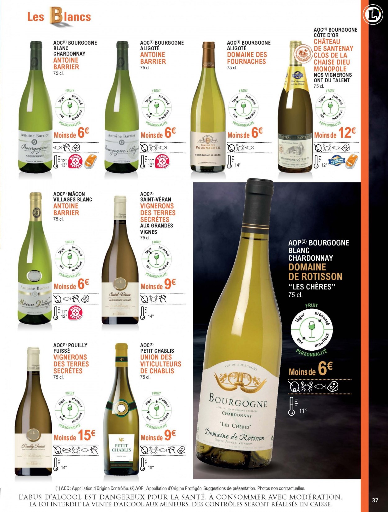 Catalogue E.Leclerc - 13/01/2020 - 31/12/2021. Page 37