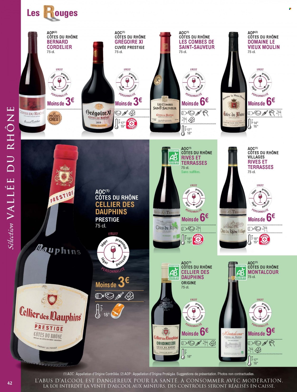 Catalogue E.Leclerc - 13/01/2020 - 31/12/2021. Page 42