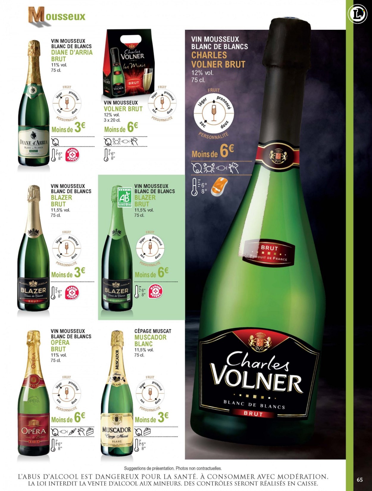 Catalogue E.Leclerc - 13/01/2020 - 31/12/2021. Page 65