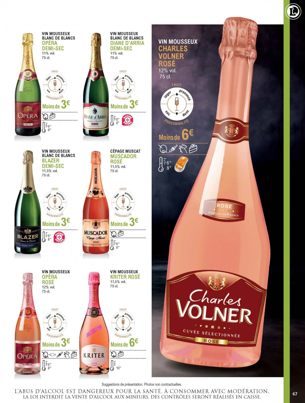 Catalogue E.Leclerc - 13/01/2020 - 31/12/2021. Page 67