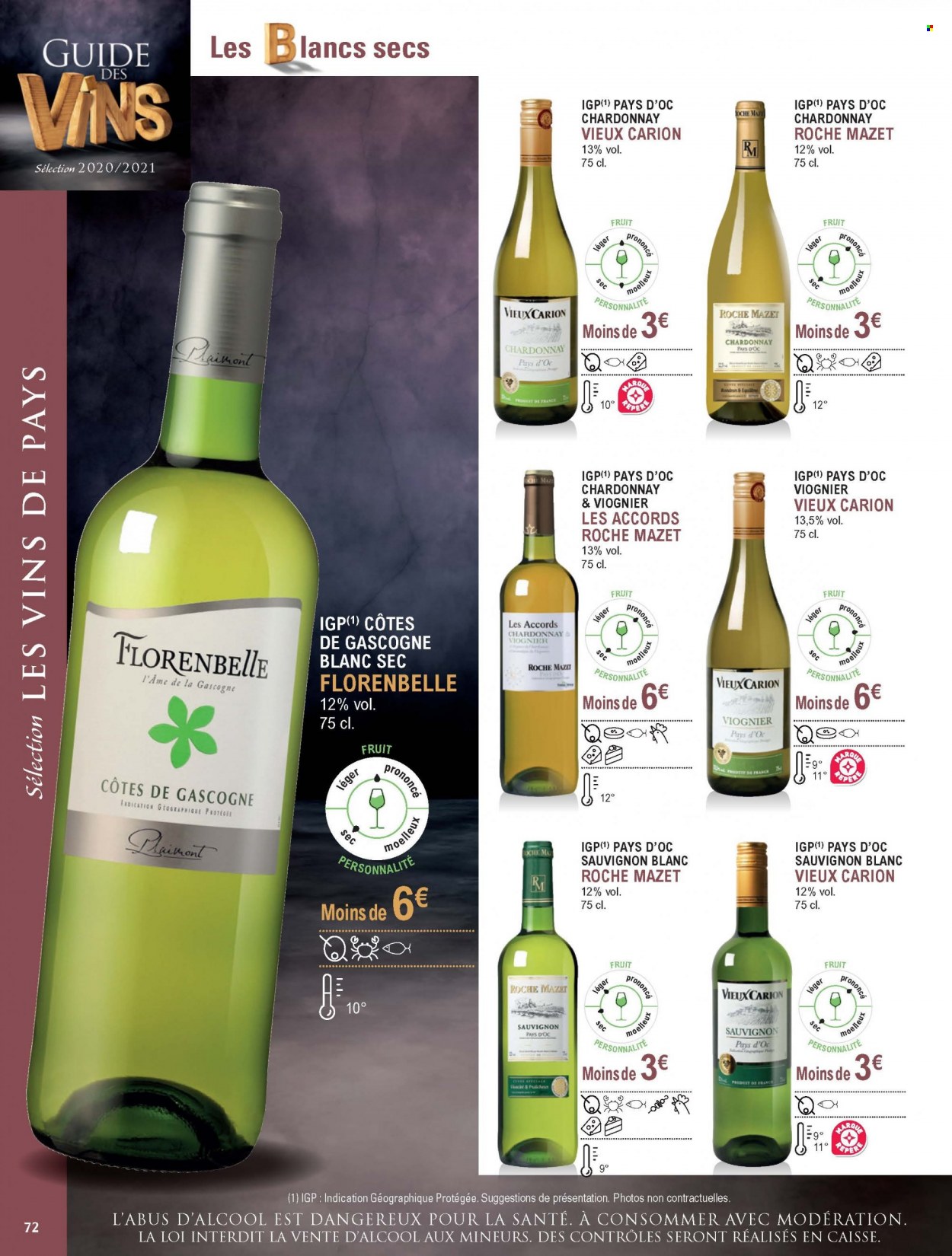 Catalogue E.Leclerc - 13/01/2020 - 31/12/2021. Page 72