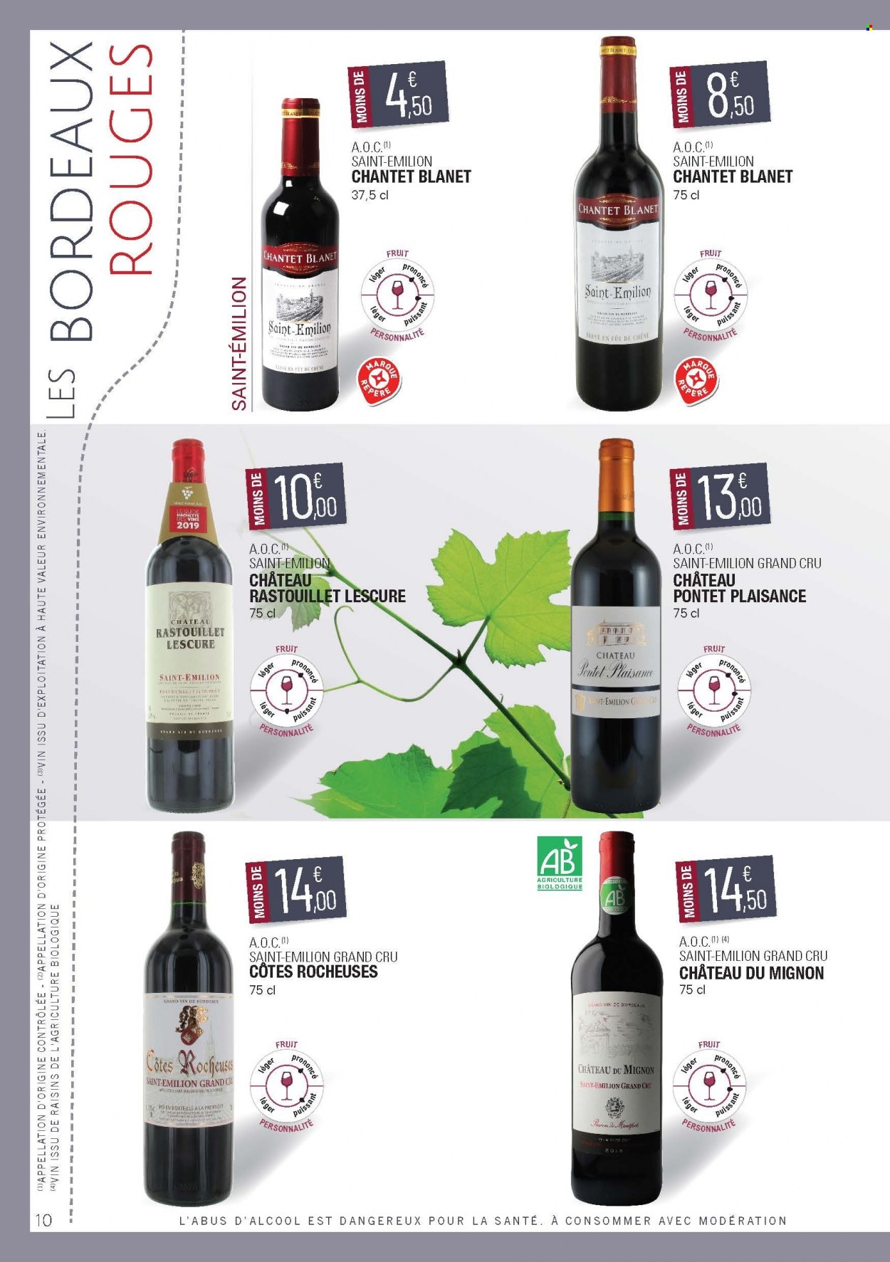 Catalogue E.Leclerc - 16/09/2019 - 31/12/2021. Page 10