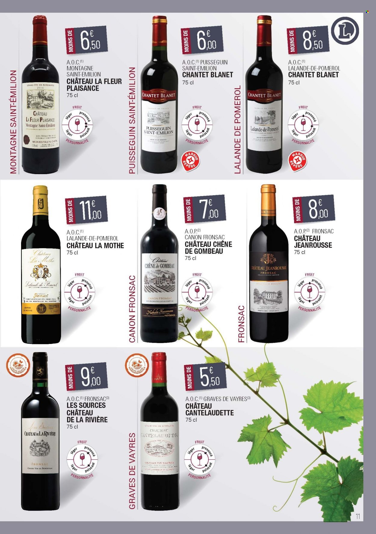 Catalogue E.Leclerc - 16/09/2019 - 31/12/2021. Page 11