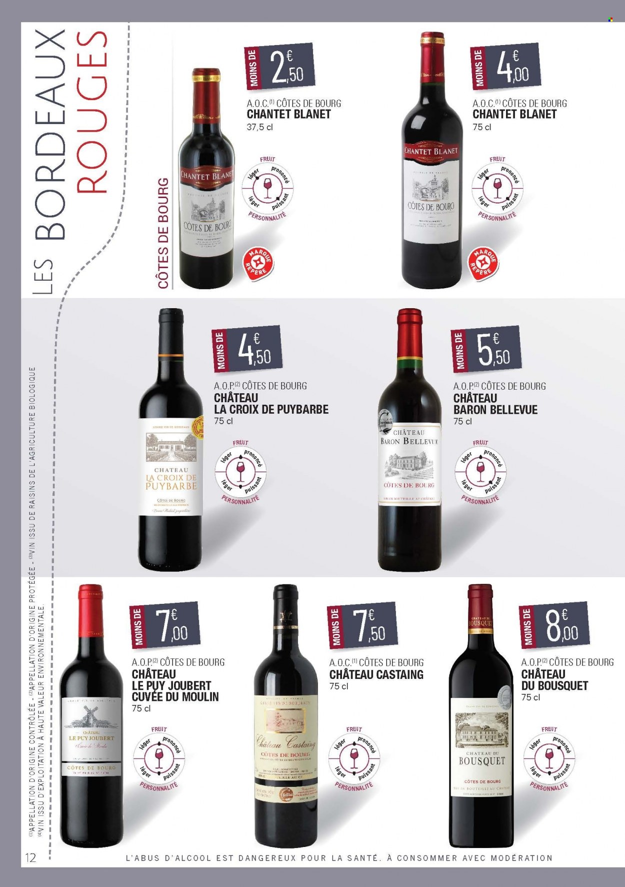 Catalogue E.Leclerc - 16/09/2019 - 31/12/2021. Page 12