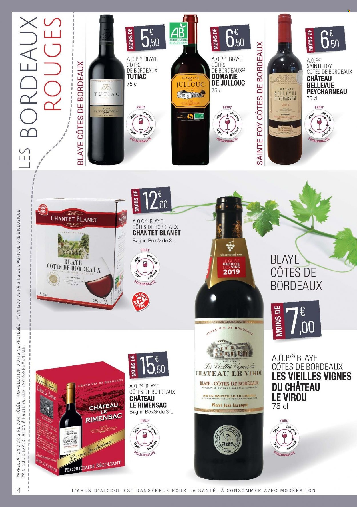 Catalogue E.Leclerc - 16/09/2019 - 31/12/2021. Page 14