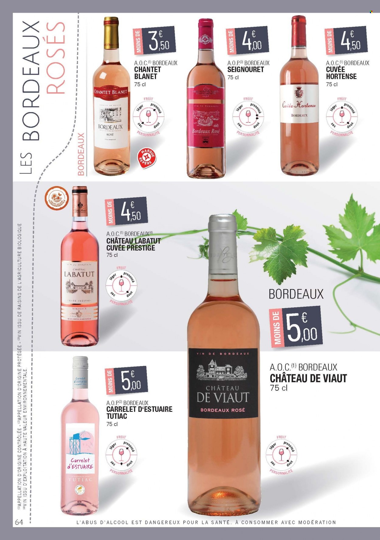 Catalogue E.Leclerc - 16/09/2019 - 31/12/2021. Page 64