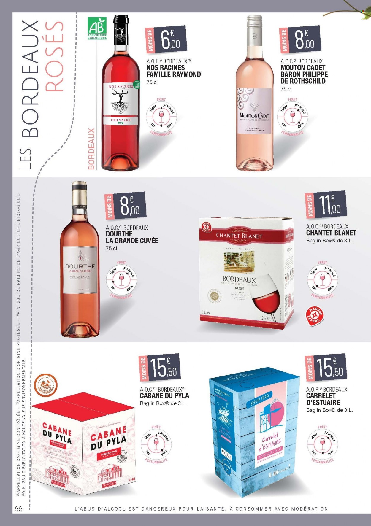 Catalogue E.Leclerc - 16/09/2019 - 31/12/2021. Page 66