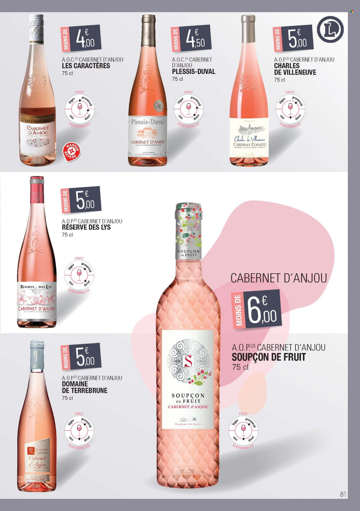 Catalogue E.Leclerc - 16/09/2019 - 31/12/2021. Page 81