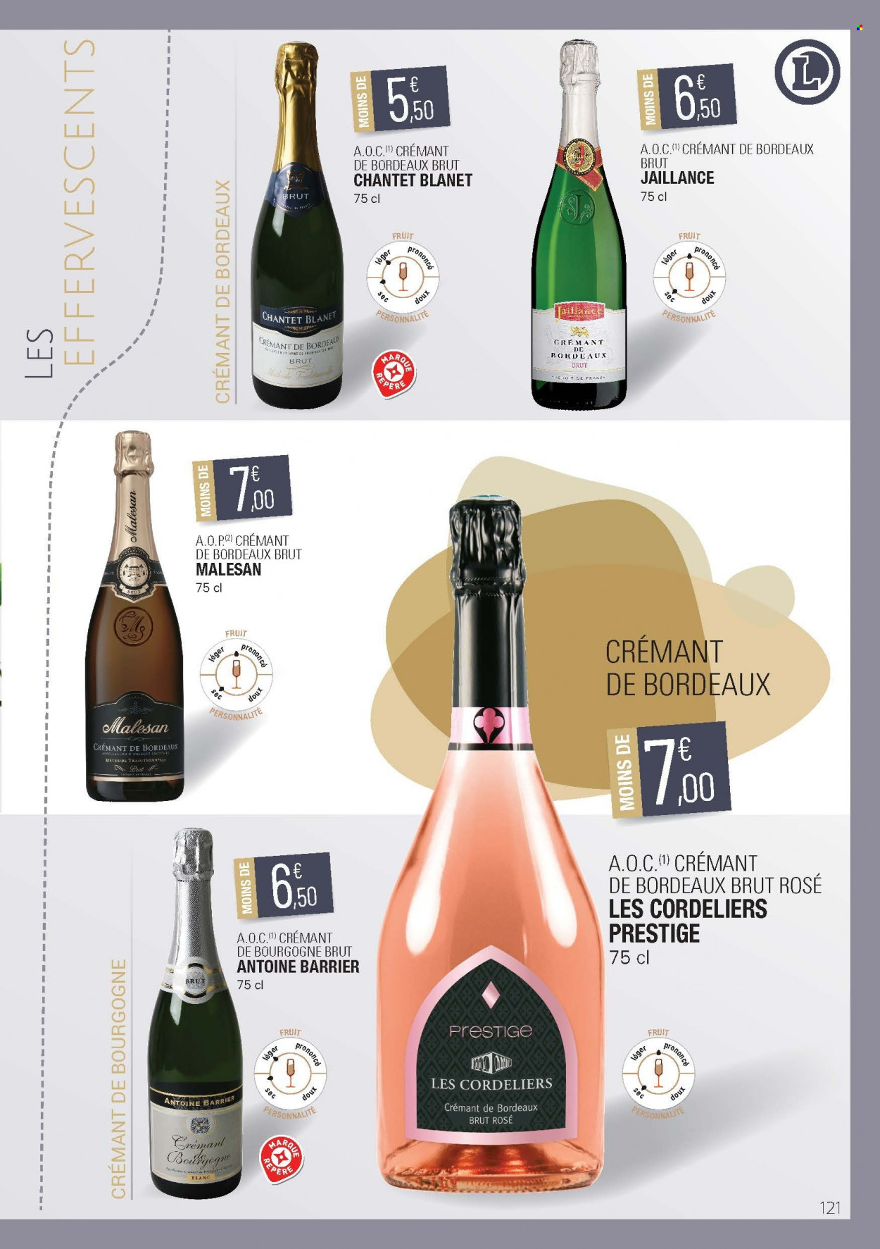Catalogue E.Leclerc - 16/09/2019 - 31/12/2021. Page 121