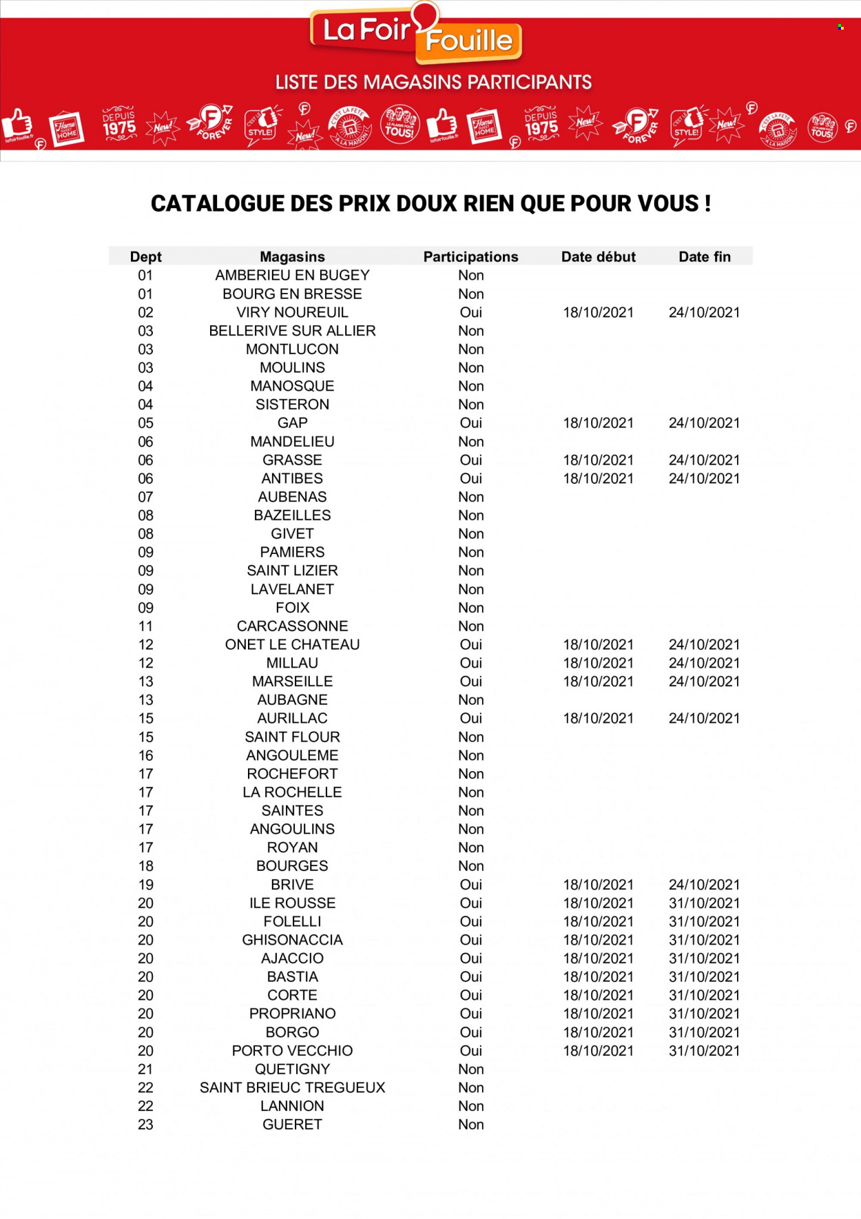 Catalogue La Foir'Fouille - 20/10/2021 - 24/10/2021. Page 17