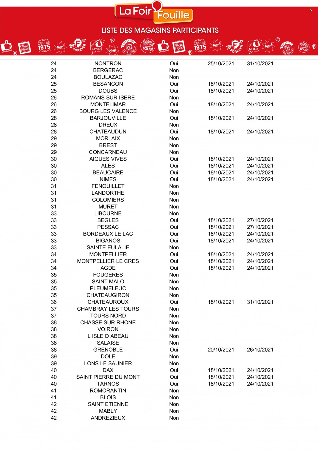 Catalogue La Foir'Fouille - 20/10/2021 - 24/10/2021. Page 18