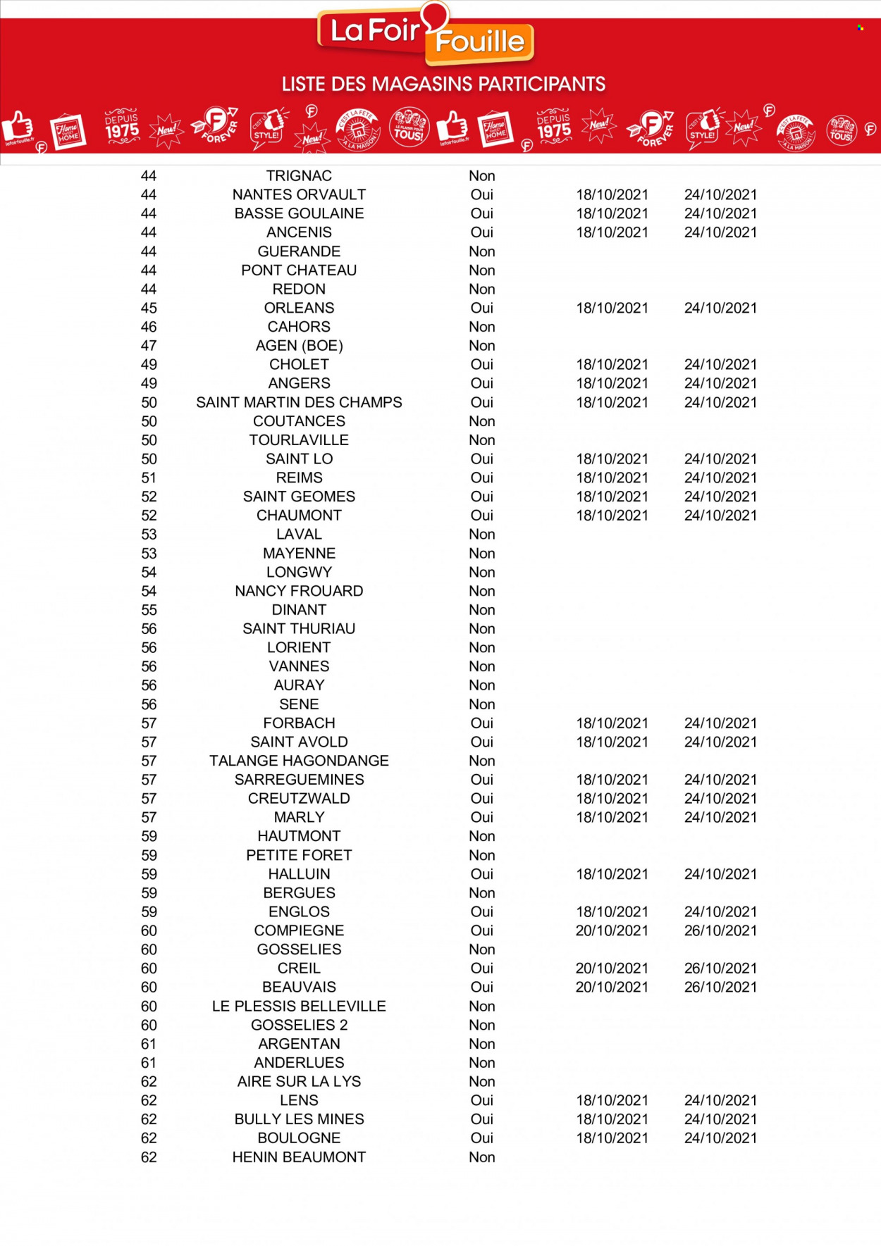 Catalogue La Foir'Fouille - 20/10/2021 - 24/10/2021. Page 19