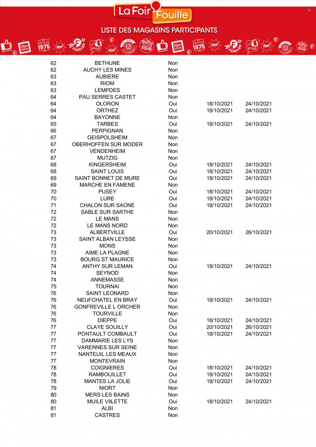 Catalogue La Foir'Fouille - 20/10/2021 - 24/10/2021. Page 20