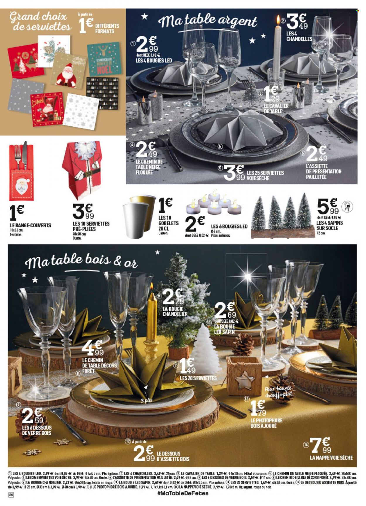 Catalogue Centrakor - 21/11/2021 - 04/12/2021. Page 20