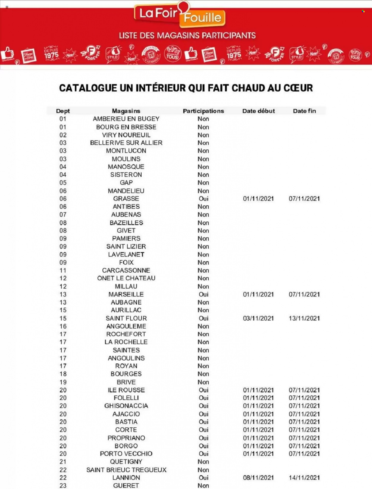 Catalogue La Foir'Fouille - 01/11/2021 - 07/11/2021. Page 13