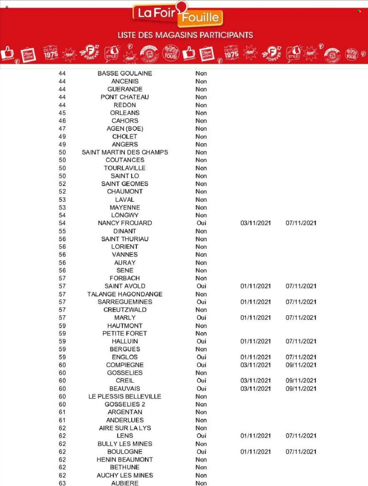 Catalogue La Foir'Fouille - 01/11/2021 - 07/11/2021. Page 15