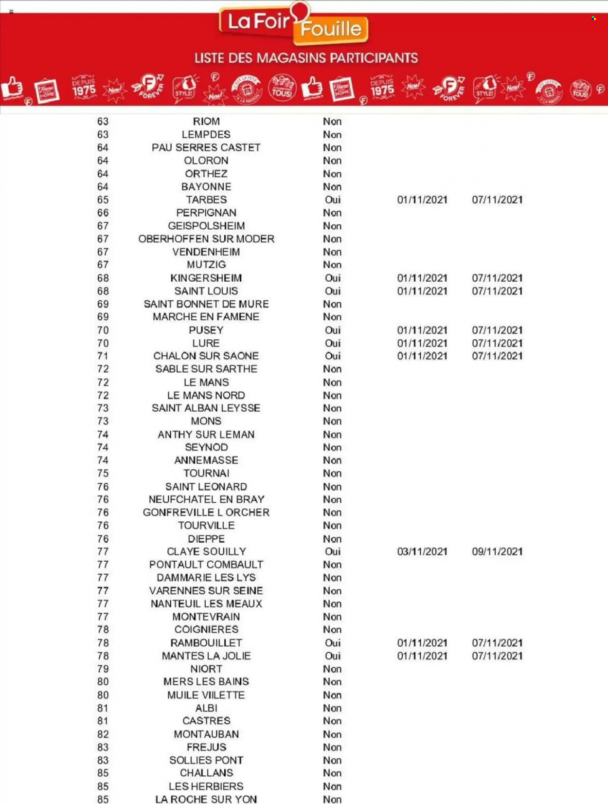 Catalogue La Foir'Fouille - 01/11/2021 - 07/11/2021. Page 16
