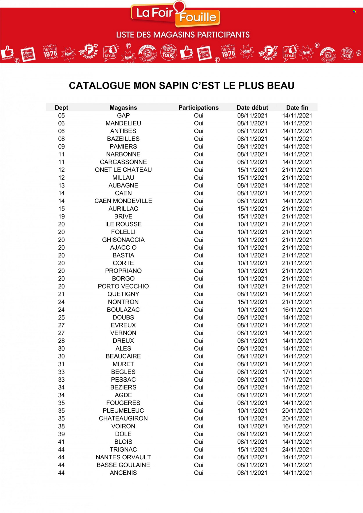 Catalogue La Foir'Fouille - 08/11/2021 - 14/11/2021. Page 17