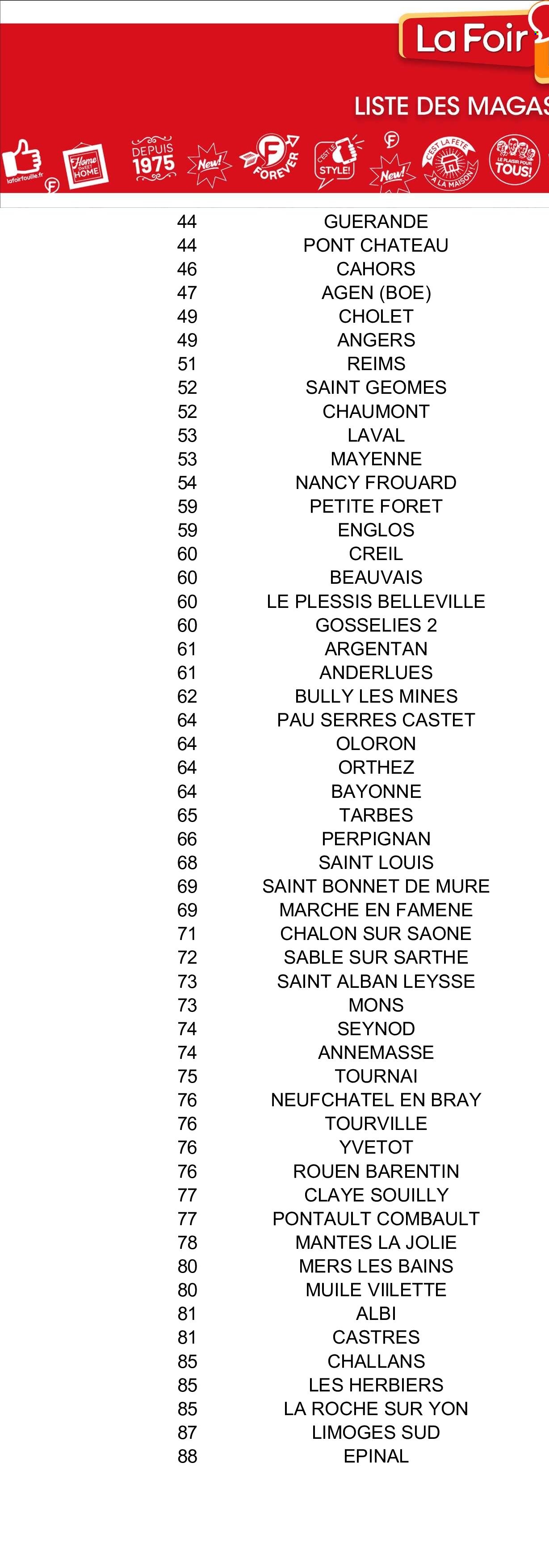 Catalogue La Foir'Fouille - 08/11/2021 - 14/11/2021. Page 18