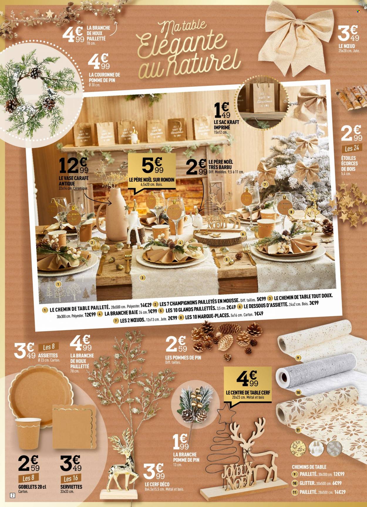 Catalogue Centrakor - 06/12/2021 - 12/12/2021. Page 2