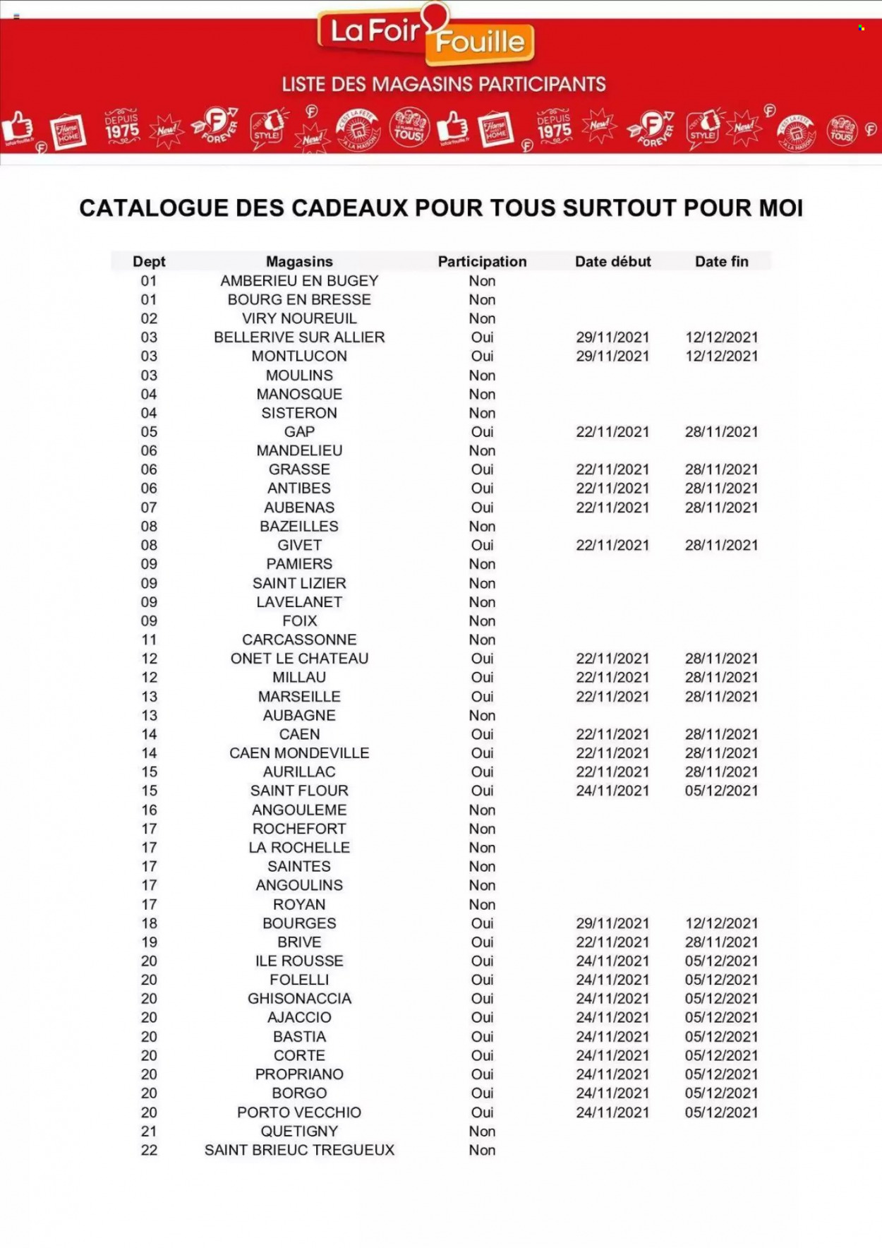Catalogue La Foir'Fouille - 22/11/2021 - 28/11/2021. Page 37