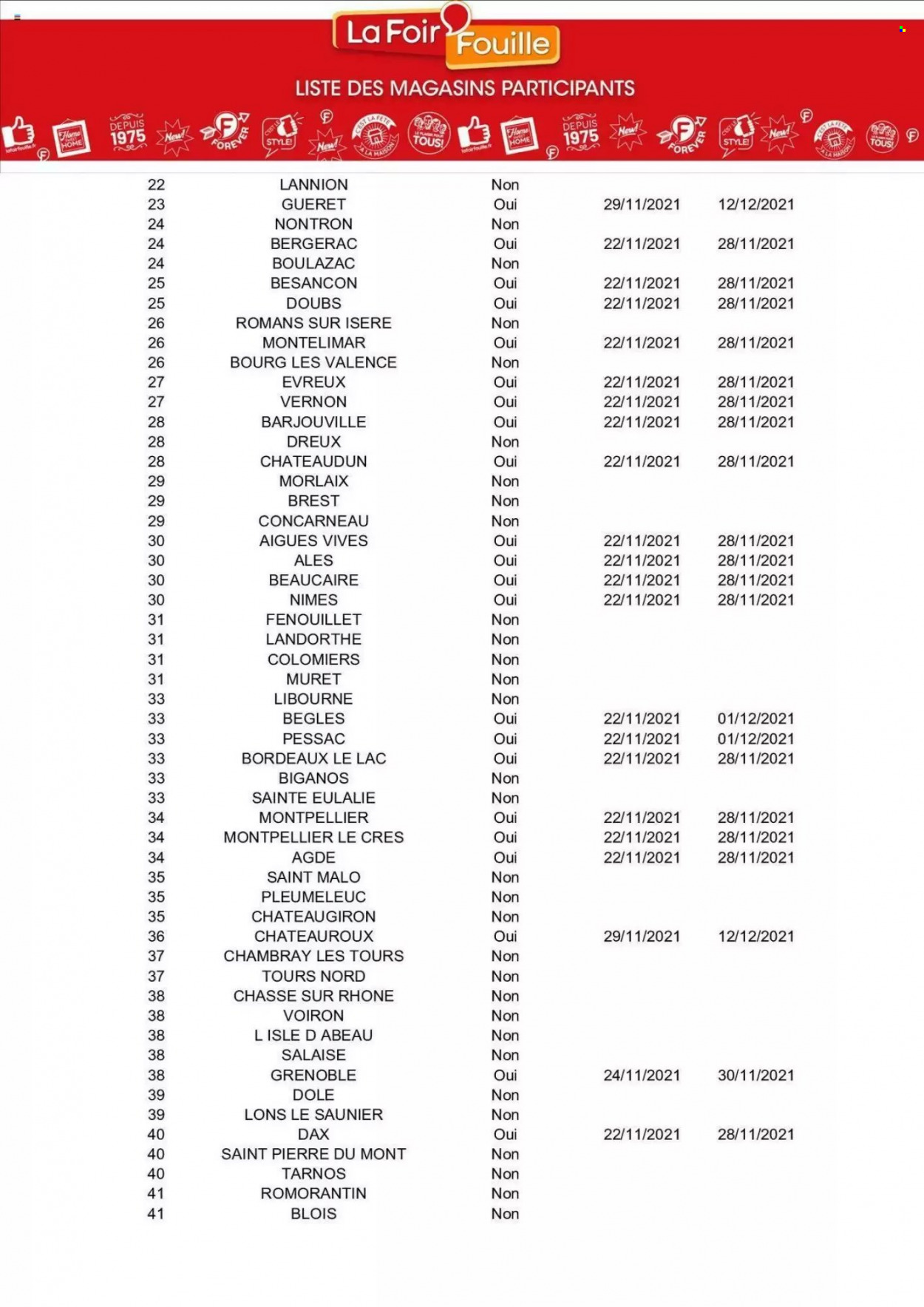 Catalogue La Foir'Fouille - 22/11/2021 - 28/11/2021. Page 38