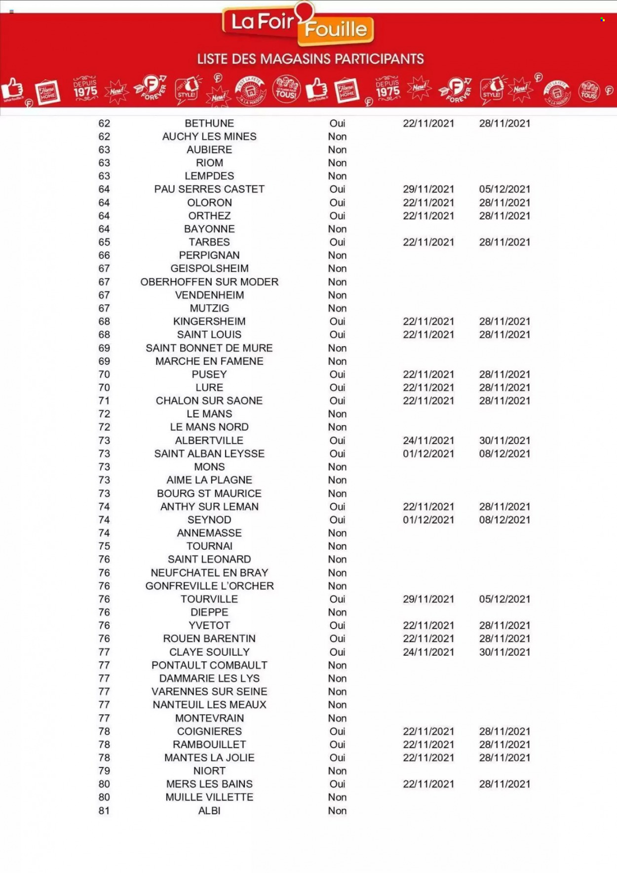 Catalogue La Foir'Fouille - 22/11/2021 - 28/11/2021. Page 40