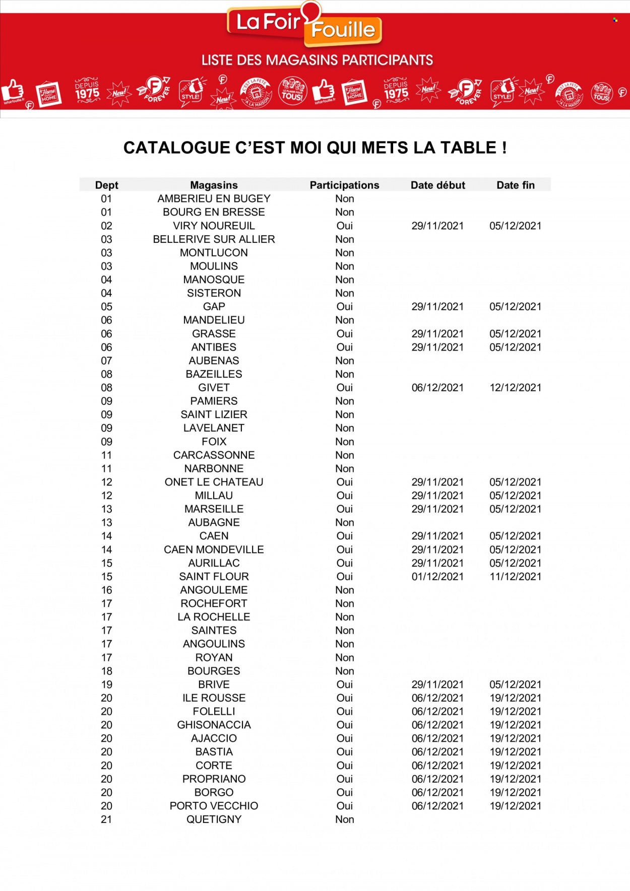 Catalogue La Foir'Fouille - 29/11/2021 - 05/12/2021. Page 13