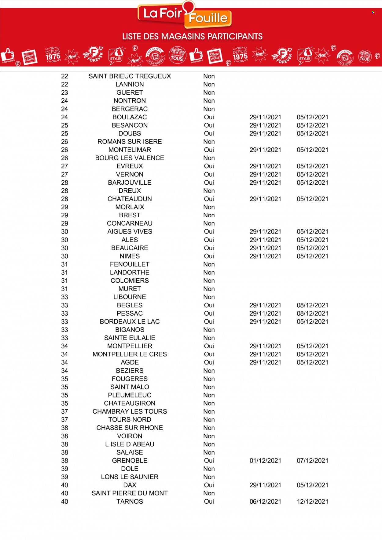 Catalogue La Foir'Fouille - 29/11/2021 - 05/12/2021. Page 14