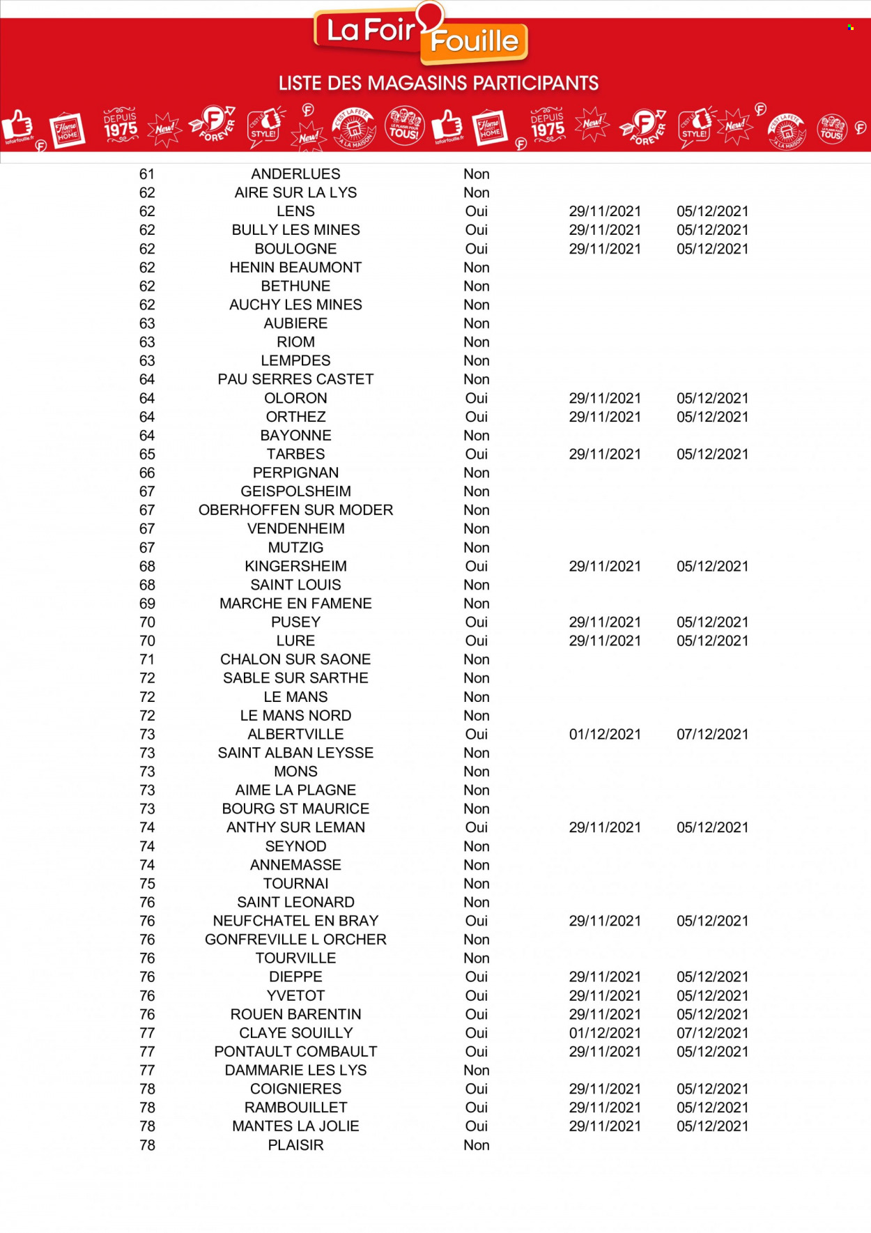 Catalogue La Foir'Fouille - 29/11/2021 - 05/12/2021. Page 16