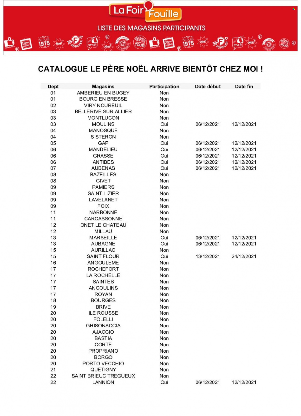 Catalogue La Foir'Fouille - 06/12/2021 - 12/12/2021. Page 13