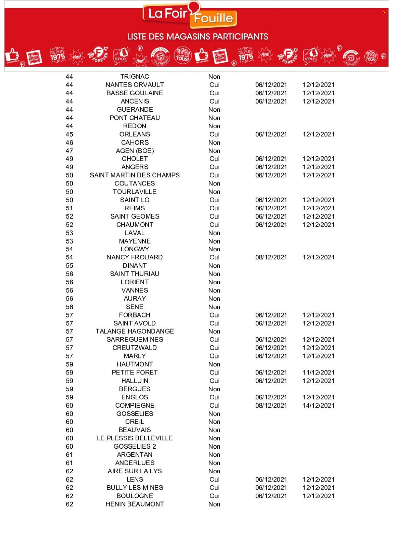 Catalogue La Foir'Fouille - 06/12/2021 - 12/12/2021. Page 15
