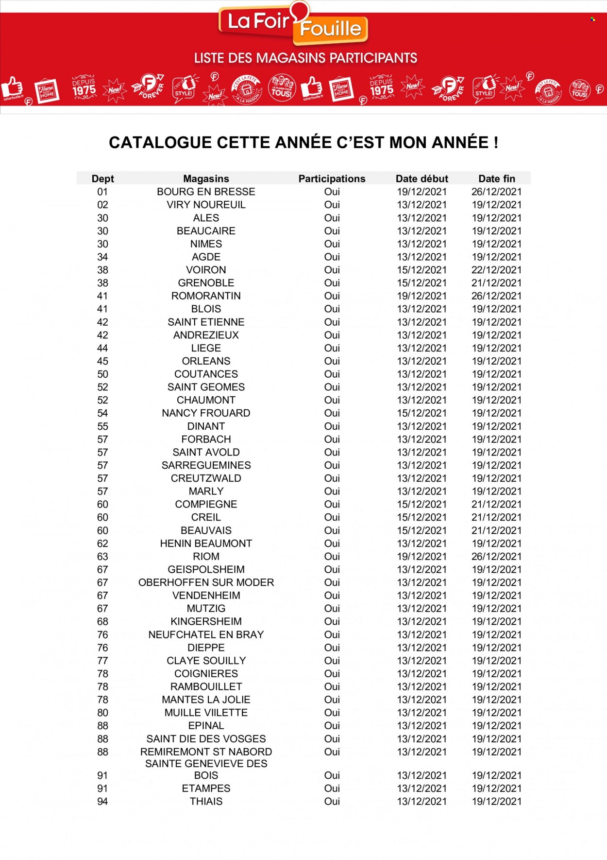 Catalogue La Foir'Fouille - 13/12/2021 - 19/12/2021. Page 13