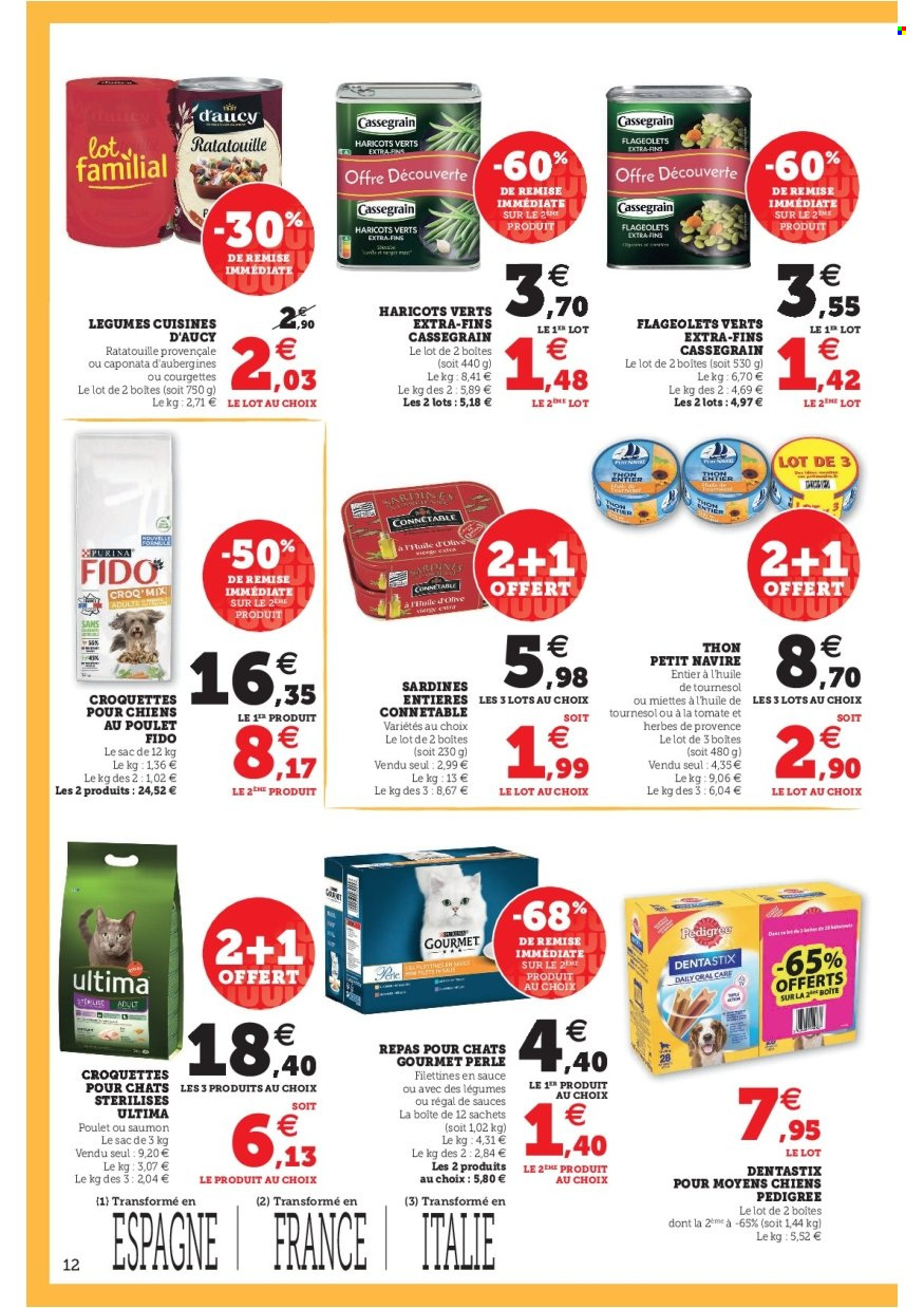 Catalogue HYPER U - 28/12/2021 - 08/01/2022. Page 12