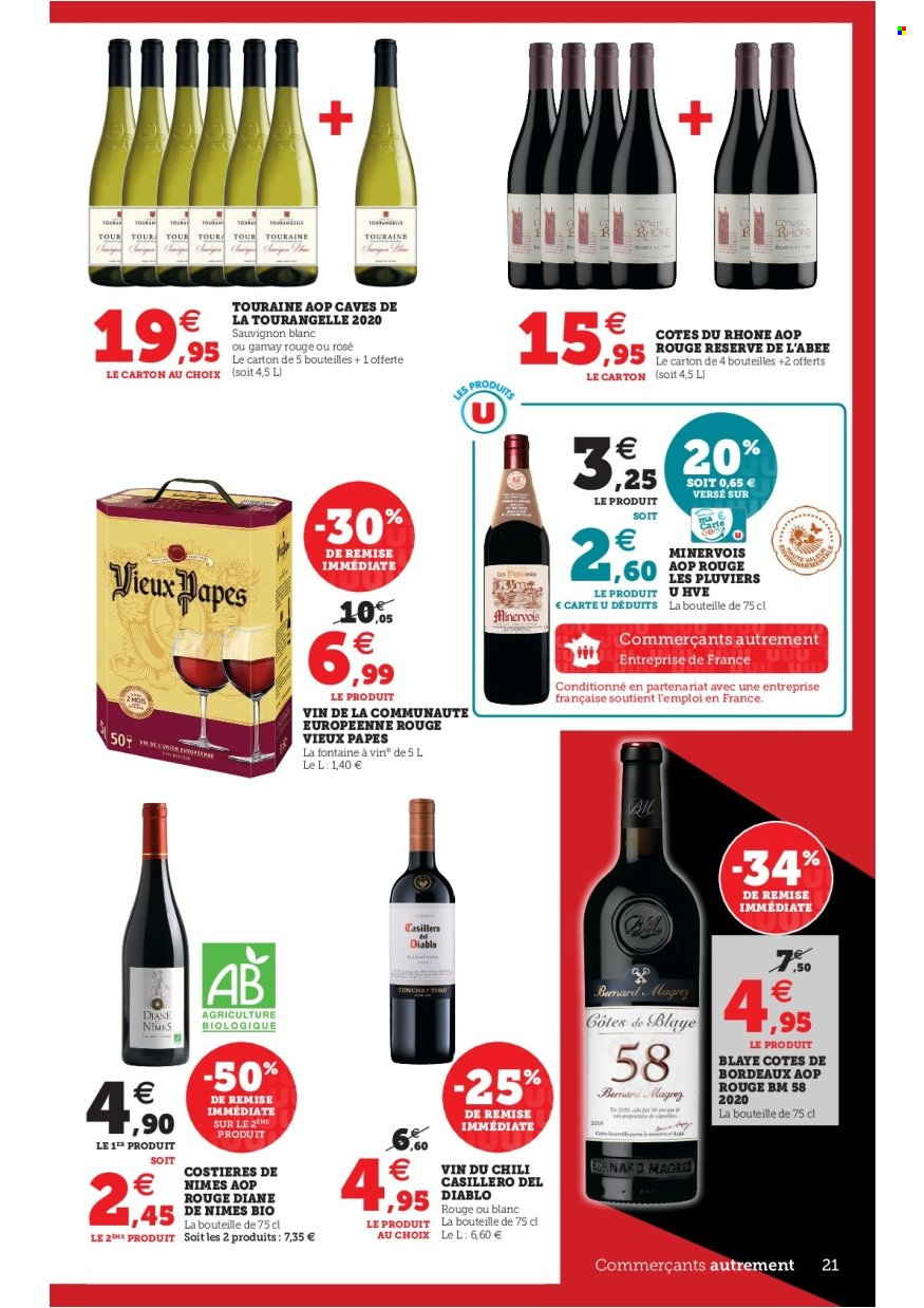 Catalogue HYPER U - 04/01/2022 - 15/01/2022. Page 21