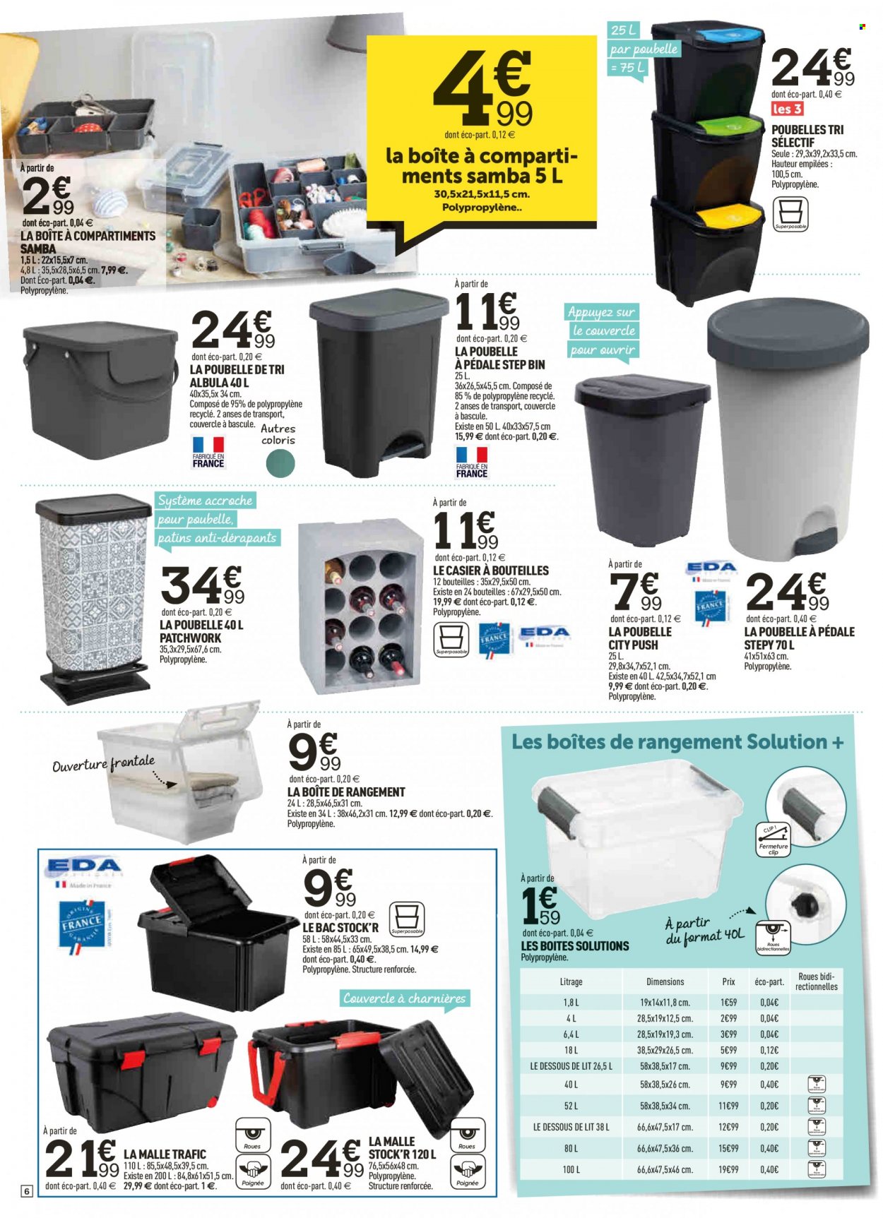 Catalogue Centrakor - 17/01/2022 - 30/01/2022. Page 6