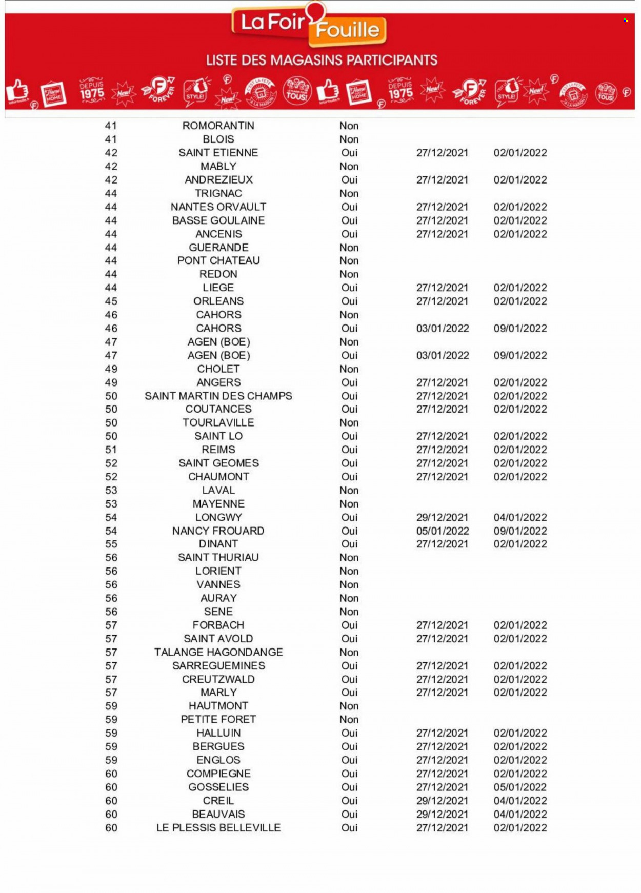 Catalogue La Foir'Fouille - 27/12/2021 - 02/01/2022. Page 19