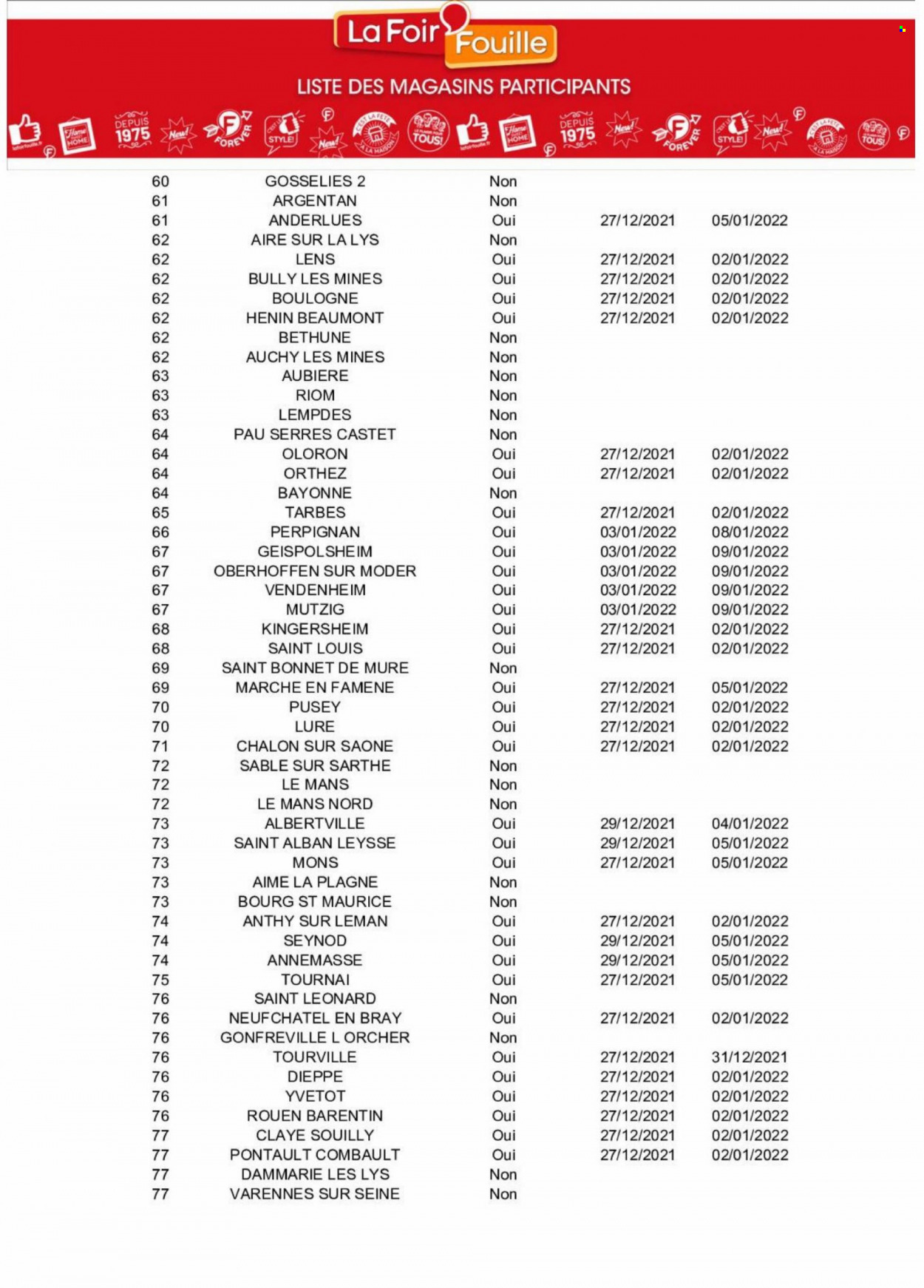 Catalogue La Foir'Fouille - 27/12/2021 - 02/01/2022. Page 20