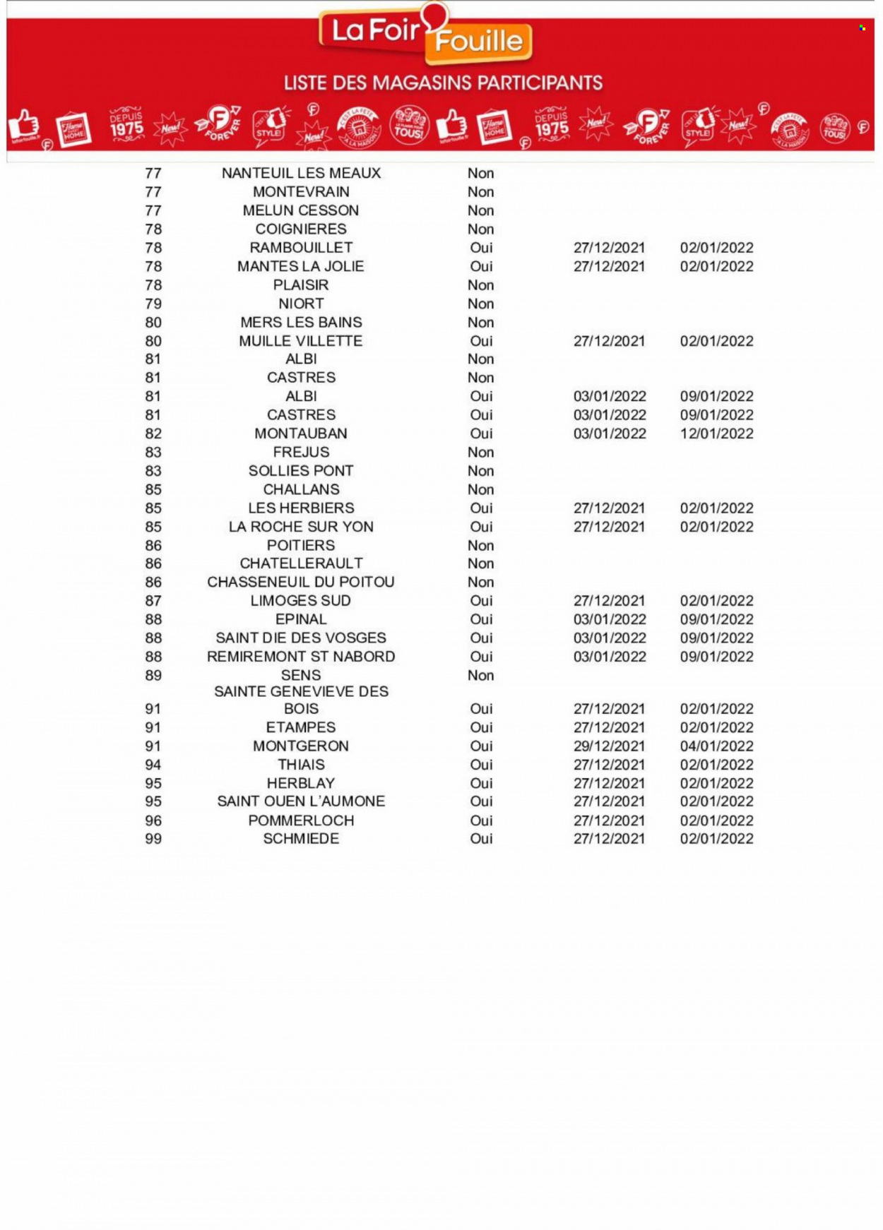 Catalogue La Foir'Fouille - 27/12/2021 - 02/01/2022. Page 21